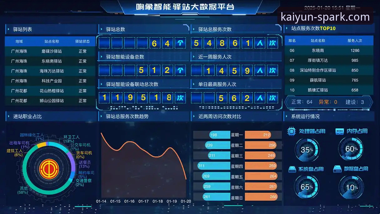 开云电脑版下载 开云电脑版下载 vs. 移动端体验:数字化体育平台的核心选择分析