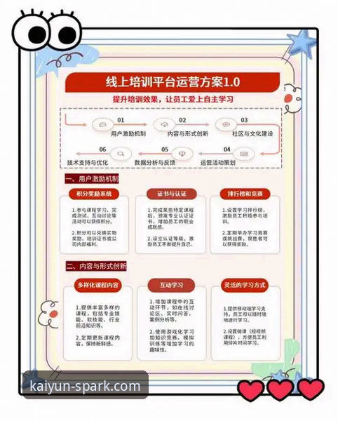 资深分析师解读：如何高效利用开云服务热线提升平台体验