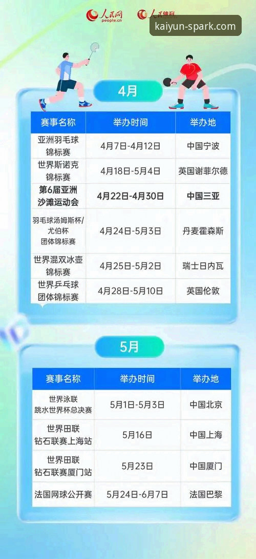 开云官方网站客服电话2026最新版本 开云体育平台官方客服电话2026最新版本获取与使用全教程